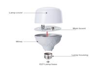 Инновационные LED садовые светильники встраиваемые в грунт для идеального ландшафта