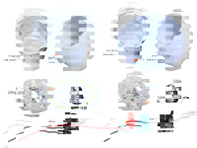 Почему LED освещение на солнечных батареях становится популярным в 2023 году Почему LED освещение на солнечных батареях становится популярным в 2023 году