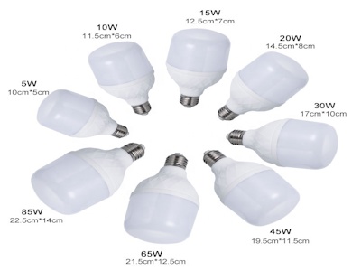 LED высокоинтенсивные лампы для улицы: яркость которая поражает