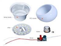 Совершенно новый LED панельный светильник круглой формы