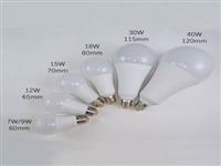 Что делает LED лампу для больниц без тени